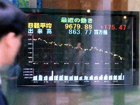 Nikkei trims early gains on bomb threat reports